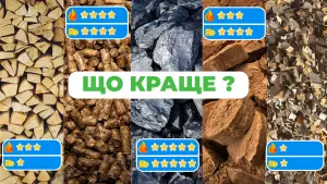 Як правильно топити котел дровами?