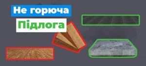 Встановлення буржуйки: Повне керівництво