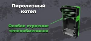 Устройство твердотопливных котлов