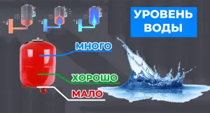 Как увеличить срок службы твердотопливного котла - картинка | kotel-zubr.com