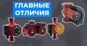 Циркуляционный насос в закрытой системе отопления - картинка | kotel-zubr.com