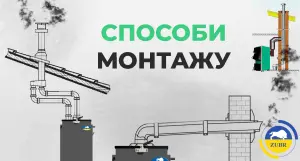 Як обрати димар для твердопаливного котла: поради та рекомендації - зображення | kotel-zubr.com