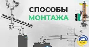 Как выбрать дымоход для твердотопливного котла: советы и рекомендации - картинка | kotel-zubr.com