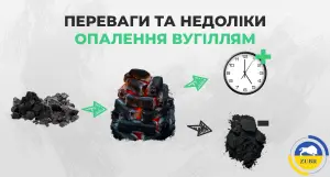 Проблеми, які виникають при використанні вугільних котлів та їх вирішення - зображення | kotel-zubr.com