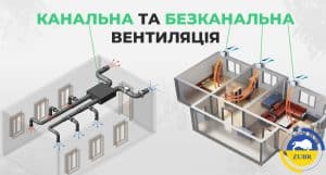 Як правильно організувати вентиляцію котельні з твердопаливним котлом? - зображення | kotel-zubr.com