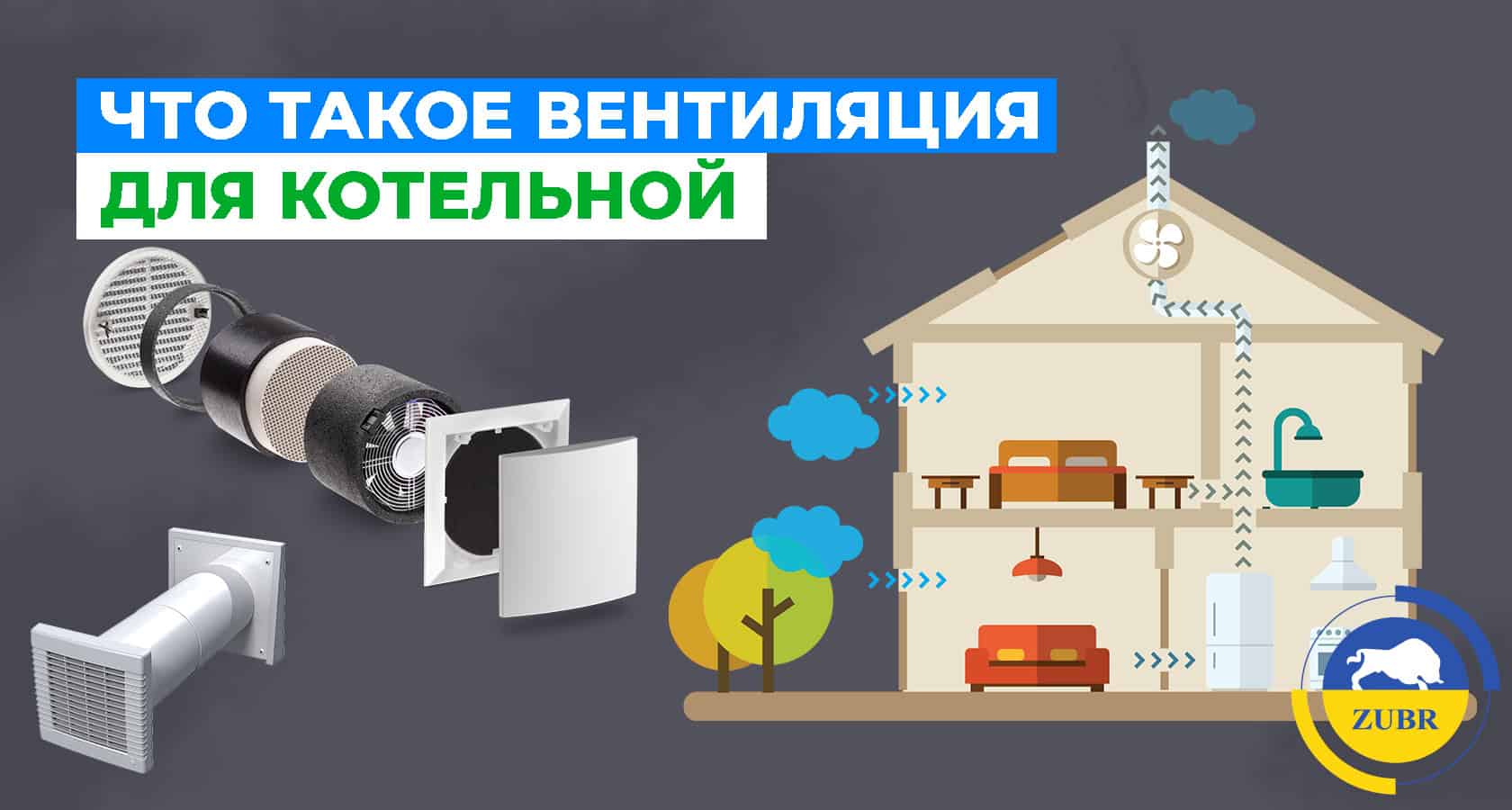 Что такое вентиляция для котельной? - картинка | kotel-zubr.com