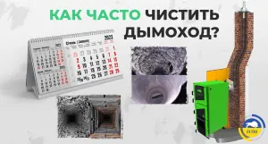 Как правильно прочистить дымоход от сажи после использования твердотопливного котла - картинка | kotel-zubr.com