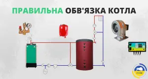 Що таке конденсат і чому він з'являється в димоході твердопаливного котла? - зображення | kotel-zubr.com