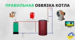 Что такое конденсат и почему он появляется в дымоходе твердотопливного котла? - картинка | kotel-zubr.com