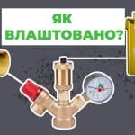 Група безпеки в системі опалення з твердопаливним котлом: навіщо, з чого складається, як працює - зображення | kotel-zubr.com