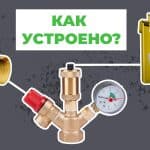 Группа безопасности в системе отопления с твердотопливным котлом: для чего, из чего состоит, как работает - картинка | kotel-zubr.com