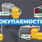 Особенности использования твердотопливных котлов на пеллетах - картинка | kotel-zubr.com