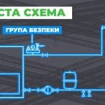 Група безпеки в системі опалення з твердопаливним котлом: навіщо, з чого складається, як працює - зображення | kotel-zubr.com