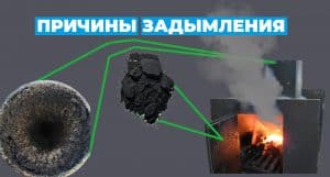 Почему дымит шахтный котел? Роль асбестового шнура в твердотопливных котлах - картинка | kotel-zubr.com