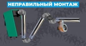 Почему дымит шахтный котел? Роль асбестового шнура в твердотопливных котлах - картинка | kotel-zubr.com