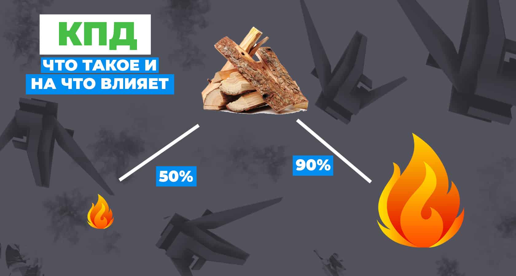 Что такое КПД и на что влияет? - картинка | kotel-zubr.com