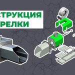 Особенности использования твердотопливных котлов на пеллетах - картинка | kotel-zubr.com