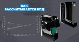 Что такое КПД котла: на что влияет и от чего зависит