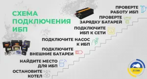 Бесперебойник к насосу отопления как подключить и зачем нужен? - картинка | kotel-zubr.com